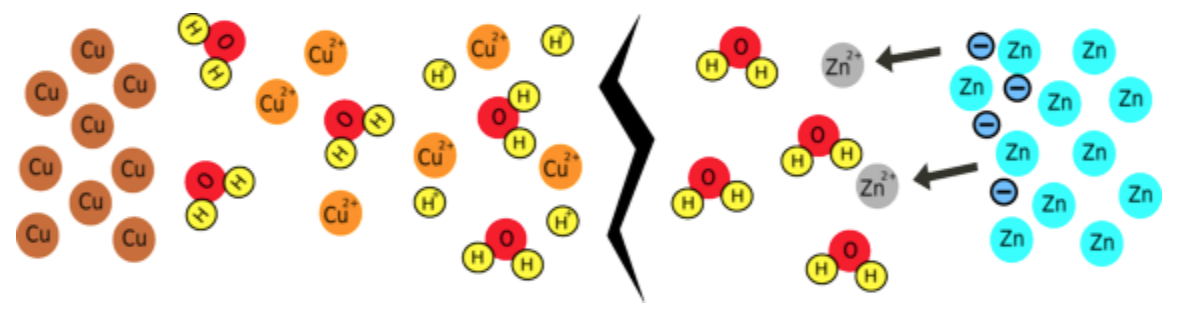 ion-flow-2