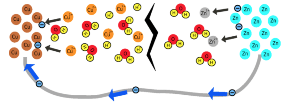 ion-flow-3